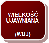 WUJ