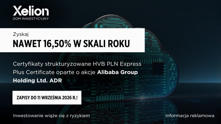 HVB PLN oparty o akcje Alibaba Group Holding Ltd.