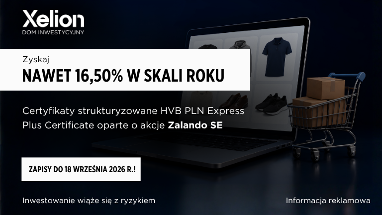 CS HVB oparty o akcje Zalando SE
